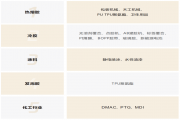 麻豆AV入口公司的熔体泵和麻豆传播媒体APP大全免费版官网在木工胶行业应用
